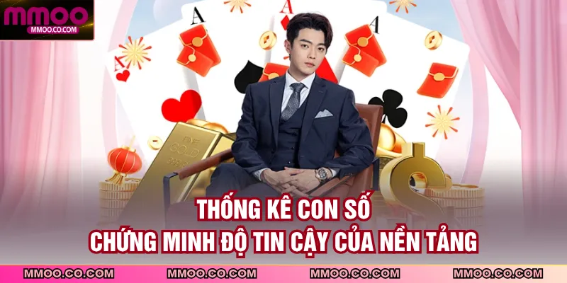 Thống kê con số chứng minh độ tin cậy của nền tảng